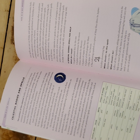 Spells, Auras & Chakras - Picture 3 of 5